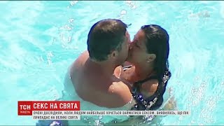 Вчені дослідили, коли людям найбільше хочеться займатися сексом Вчені дослідили, коли людям найбільше хочеться займатися сексом