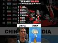 The 10 Most Hated Countries in the World — Shocking Results 😮