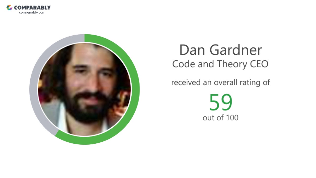 Working at Code and Theory - May 2018 - YouTube
