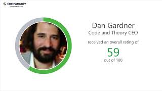 Working at Code and Theory - May 2018