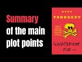 Slaughterhouse-Five by Kurt Vonnegut in 3 Minutes | Book Summary | The Page Turner