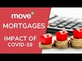 What Impact Has Coronavirus Had On Mortgages?