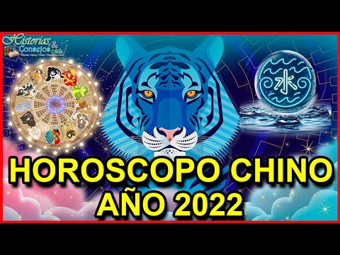 Video: ¿Cuál será el signo del zodíaco para el año nuevo chino 2020?