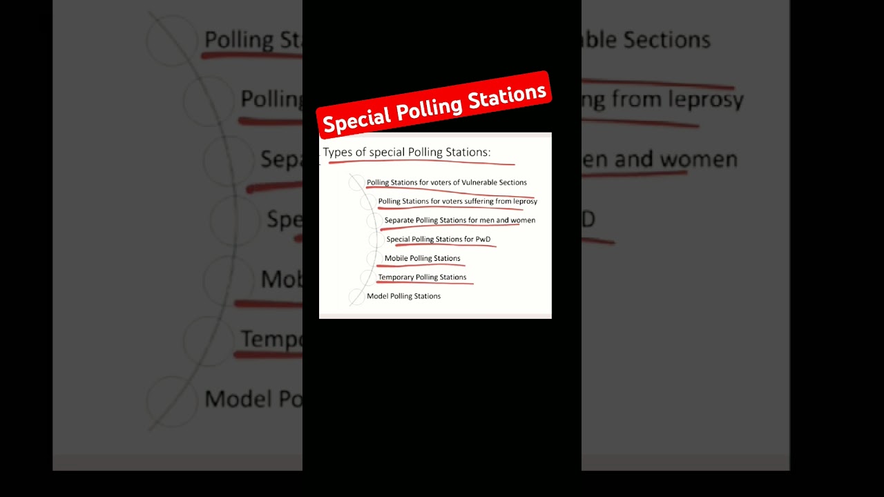 Special Polling Station 