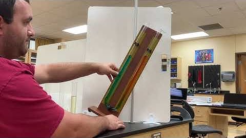 VIDEO A1201 Fluid Pressure Lab Video