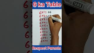 6 ka table tricks| table of 6 | 6 ka pahada| 6 का पहाड़ा लिखना सीखे | #study046 #tabletricks #shorts