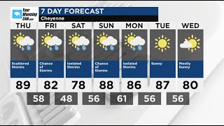 Cheyenne Weather for Thursday, June 27, 2024