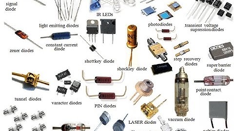 Mô phỏng mạch điện tử công suất dùng MatLab/Simulink hot nhất - Phần 1