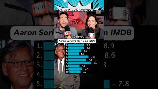 AARON SORKIN'S TOP 10 ON IMDB AARON SORKIN'S TOP 10 ON IMDB