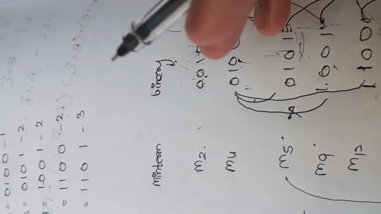 tabular method part 2