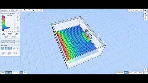 How to model daylight in a room using AndrewMarsh....