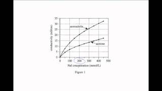 71E - Science 34
