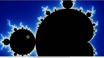 The Mandelbrot set (complex numbers)