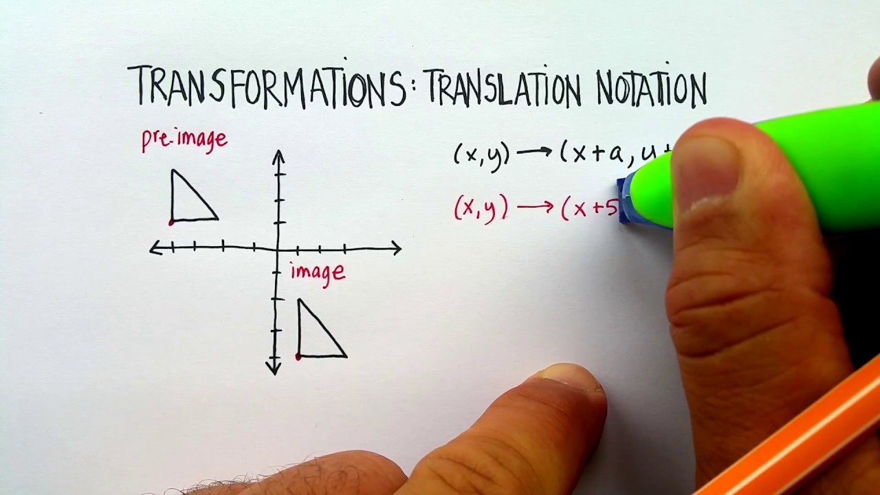 Transformation: Translation Notation