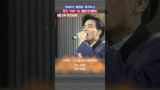 1990년 3월 5주 뮤직박스 음반판매량 주간순위 TOP10 #shorts