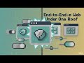 Custom Website Design