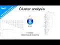 Cluster analysis in R | Finding out Intra and Inter cluster distances and optimum number of clusters