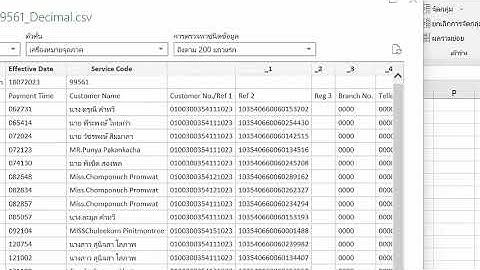 การเปิดไฟล์ CSVที่ถูกต้อง