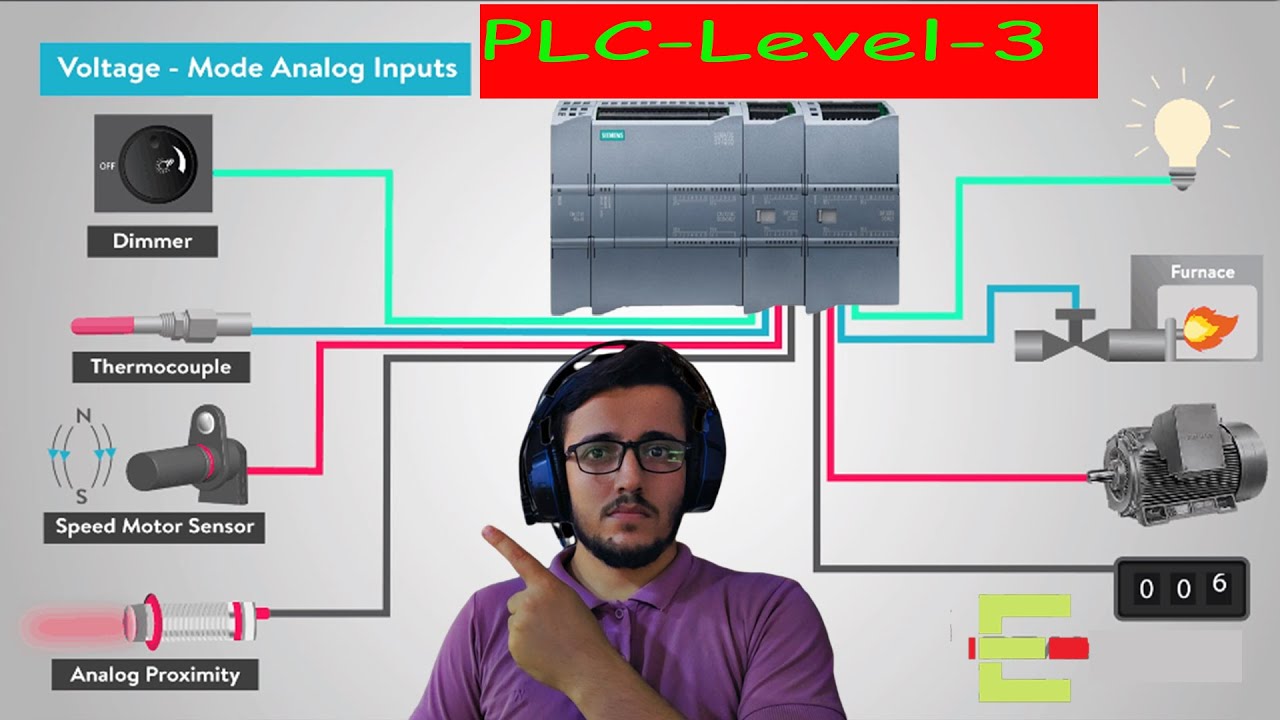 73:من الصفر للاحتراف: كيف تقرأ وتكتب إشارات Analog باستخدام PLC؟ بشكل عملي TIA portal