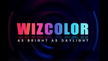 Dahua Wizcolor Camera Review Performance & Quality
