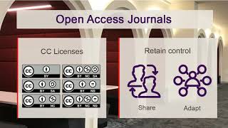 Open Access For Acu Researchers