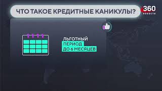 Фрагмент эфира (360 Новости, 18.06.2022)