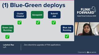 Zero-downtime upgrades of Flink applications