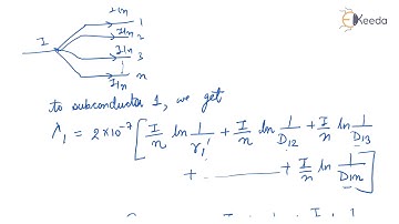 Concept of GMR and GMD