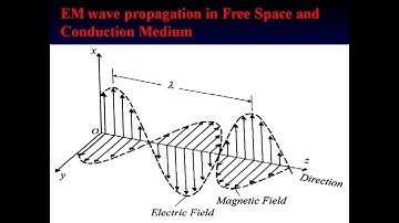 EM Wave Propagation in Free Space and Conducting Medium
