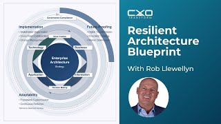How to Build Resilient Enterprise Architecture Frameworks for Long-Term Success