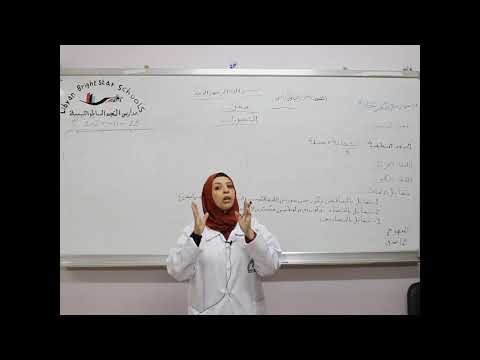 مادة الفلسفة والمنطق للصف الثالث الثانوي الأدبي المنطق التصورات