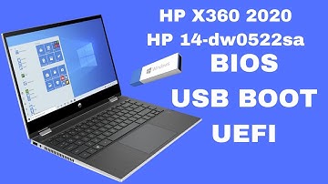 HP  Pavillon x360 2020  14-dw0522sa  BIOS And  UEFI USB Boot