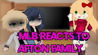 MLB reacts to Afton Family | Nikoy | TW: Blood, Jumpscares