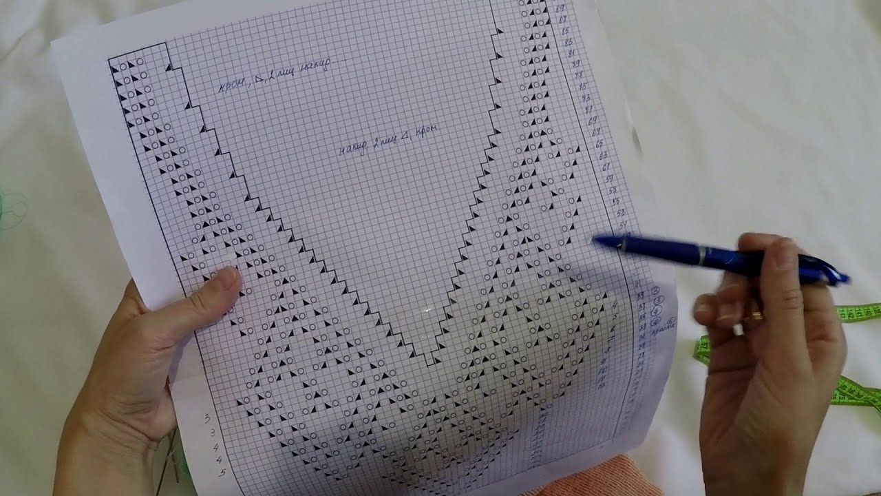 Ажурная V-образная горловина платья. Часть 3.