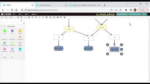How to generate offline mobile apps with VisiRule (VR365)