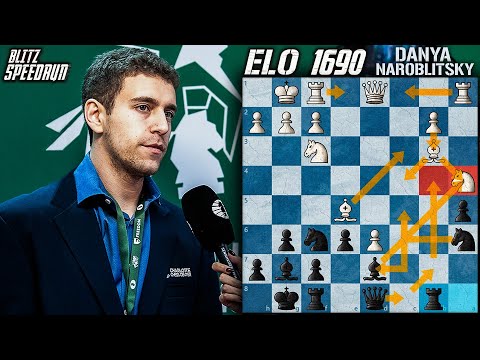 5 Killer Strategies Against Smith-morra Gambit & Delayed Alapin | Gm Naroditsky's Dyi Chess Speedrun