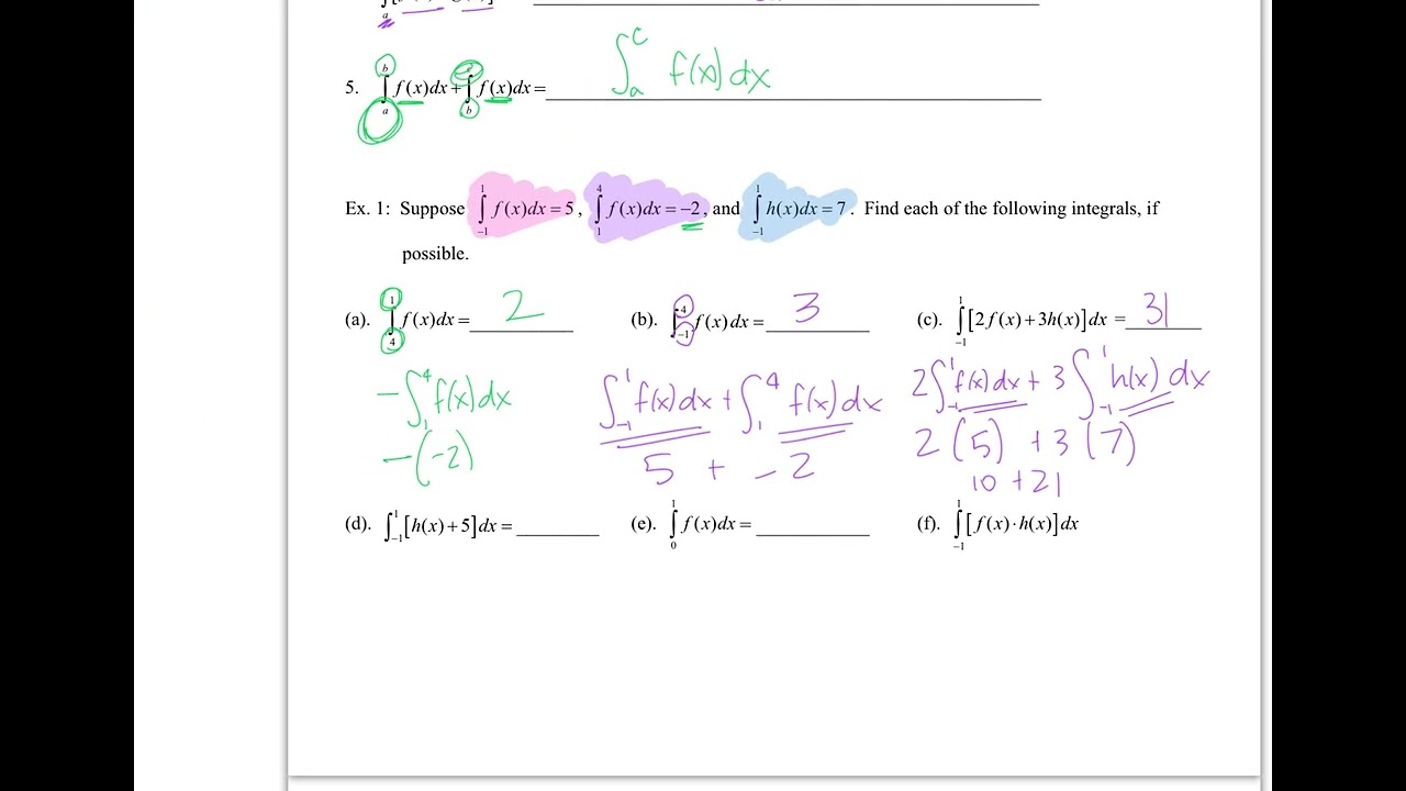 AP Calc Lesson 5 3A Notes 2