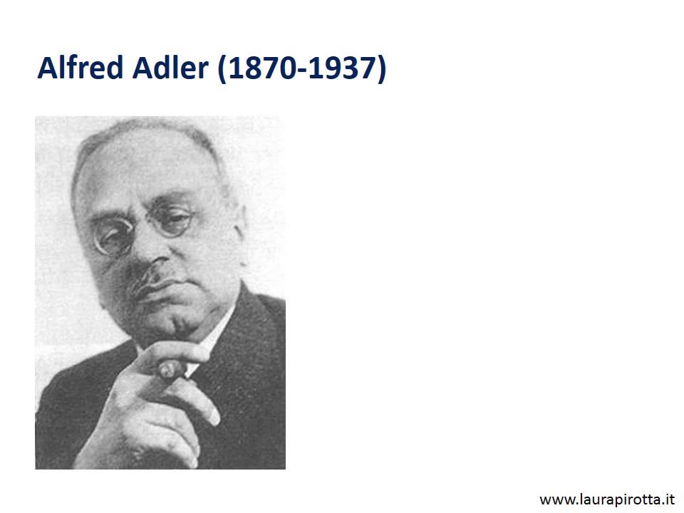 А. Адлер (1870-1937). Адлер биография.