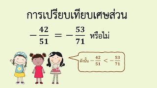 การเปรียบเทียบเศษส่วน