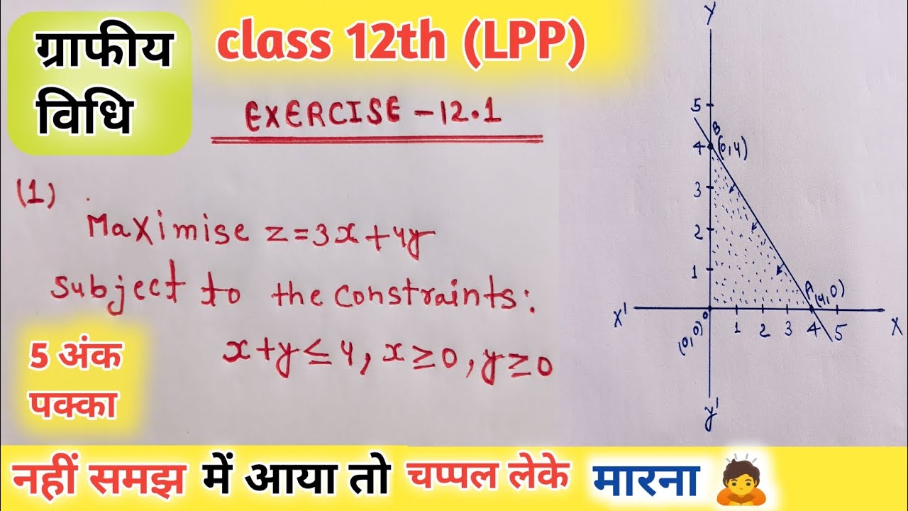 Class 12th ( NCERT ) maths chapter 12 exercise 12.1 question 1 | Linear programming | English medium
