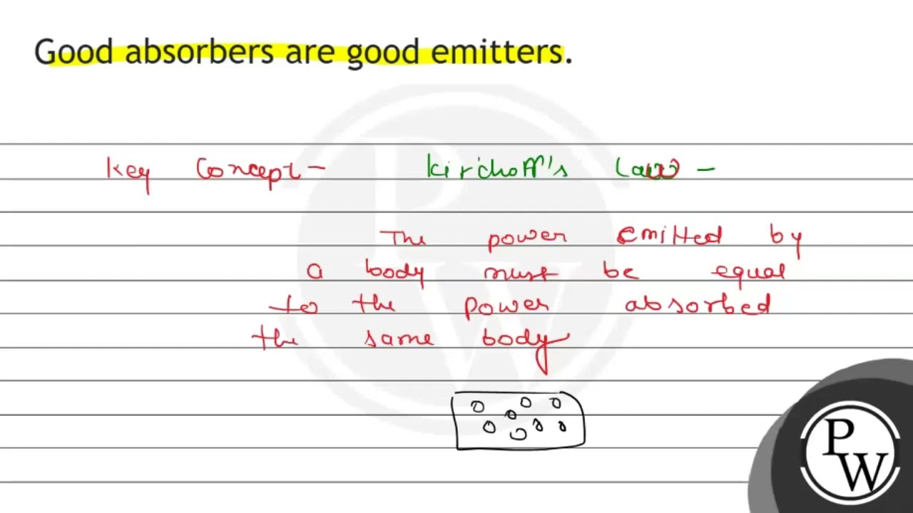 Good Absorbers Are Good Emitters YouTube Good Absorbers Are Good Emitters YouTube