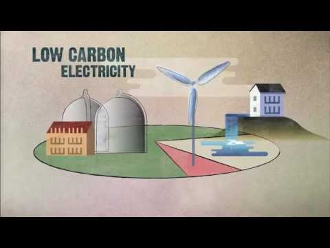 Nuclear Energy: Cleaner, Safer and Made in America (:30 Seconds)