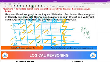 puzzles for Aptitude Banking exam Mba Bba Bcom entrance test- PART 1