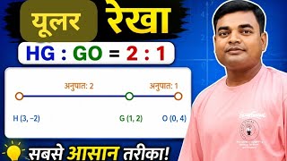 यूलर रेखा (Euler Line) | HG : GO = 2 : 1 सबसे आसान ट्रिक | Coordinate Geometry Class 11 Maths |