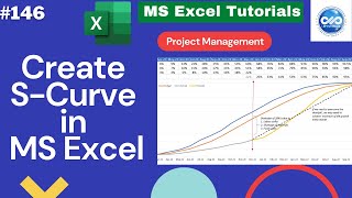 How To Create S Curve In MS Excel || Progress Performance