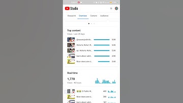 😭 We are experiencing issues with the systems for real-time data 😭