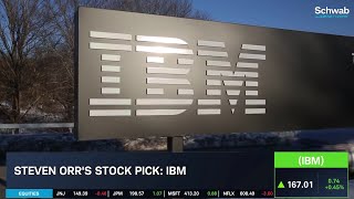 IBM, PLTR: Is Quantum Computing the Next Big Thing?