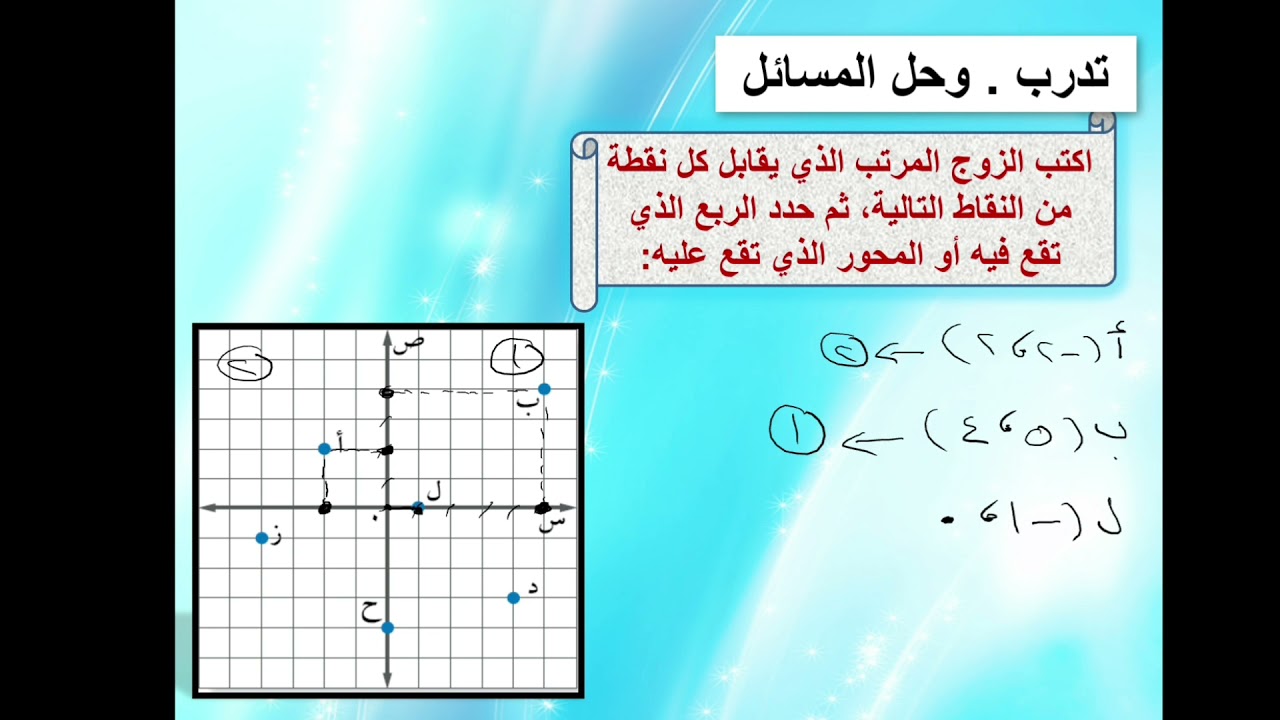 المستوى الاحداثي | حل تمارين الكتاب | الصف الأول متوسط