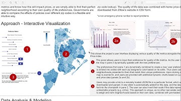 team168poster-zoller
