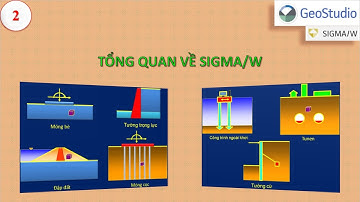 [Sigma/W] - Tổng quan về Sigma/W | @NGUYENQUOCTOI